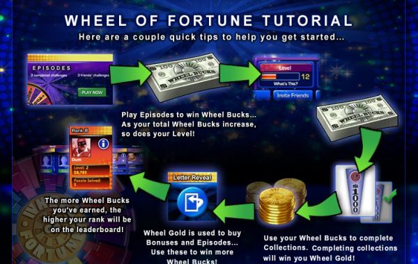 Wheel of Fortune Facebook App
